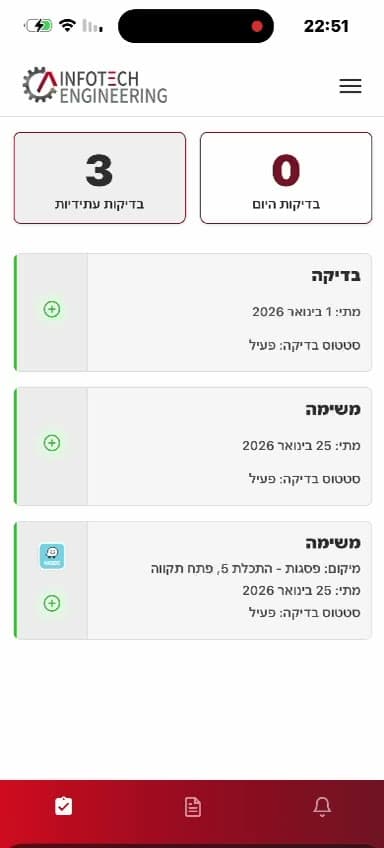אינפוטק: מסך מהמוצר