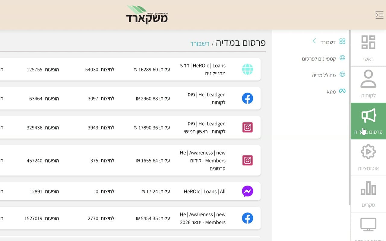 משקארד: מסך מהמוצר