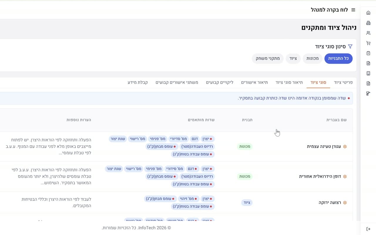 אינפוטק, CRM: מסך מהמוצר
